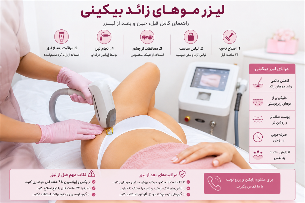 مراحل انجام لیزر موهای زائد بیکینی با دستگاه لیزر حرفه‌ای در کلینیک زیبایی